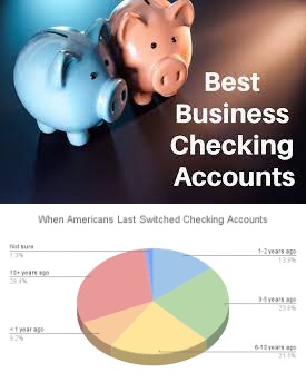 10 Best Checking Accounts of 2024