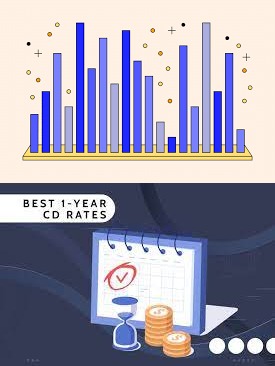 Best 1-Year CD Rates Of 2024