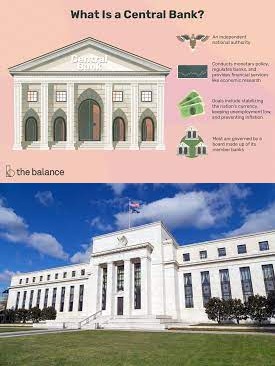 What Is a Central Bank and Is There One in the United States?