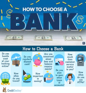 How to Select a Bank