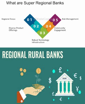 What Exactly Is a Regional Bank? How It Differs from a National Bank