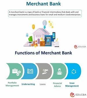 What Is A Merchant Bank? Meaning Functions Services Working and Examples