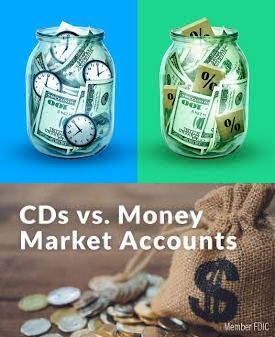 Methodology For Ranking Savings Money Markets And CDs