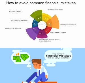 Top 14 Most Common Financial Mistakes